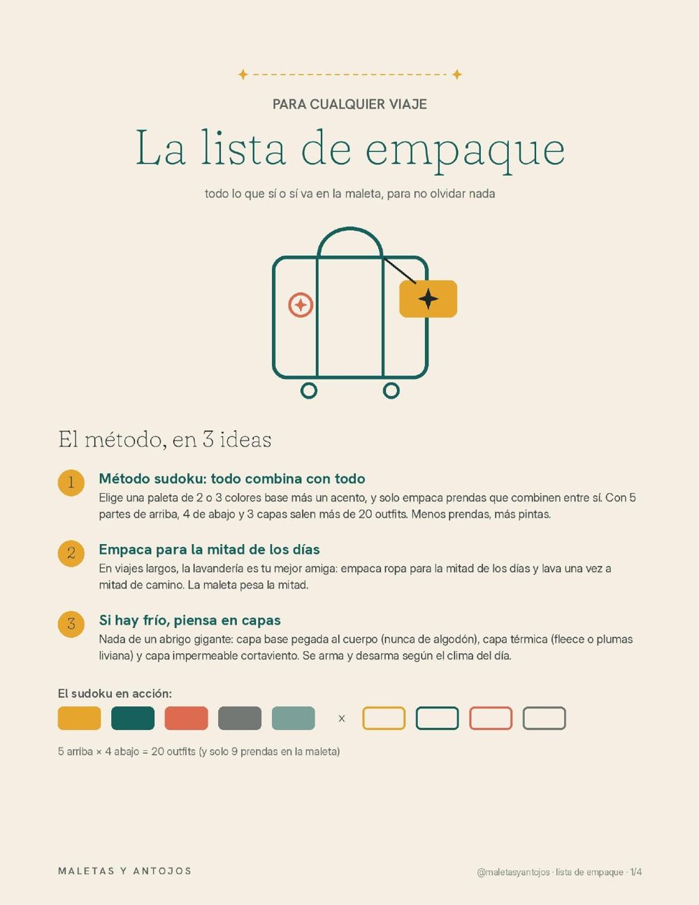 Vista previa de la lista de empaque de Maletas y Antojos
